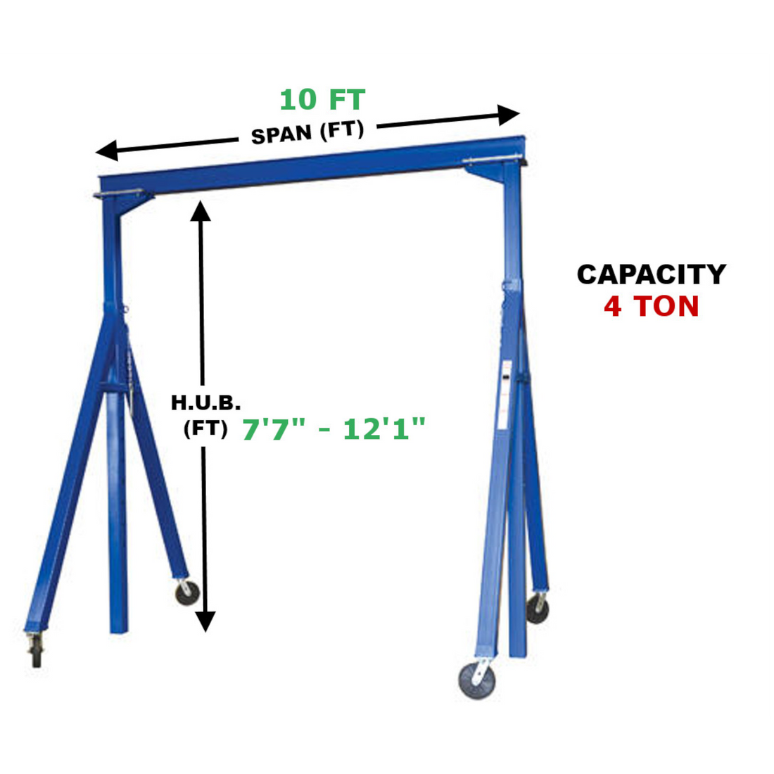 Adjustable Gantry Cranes 