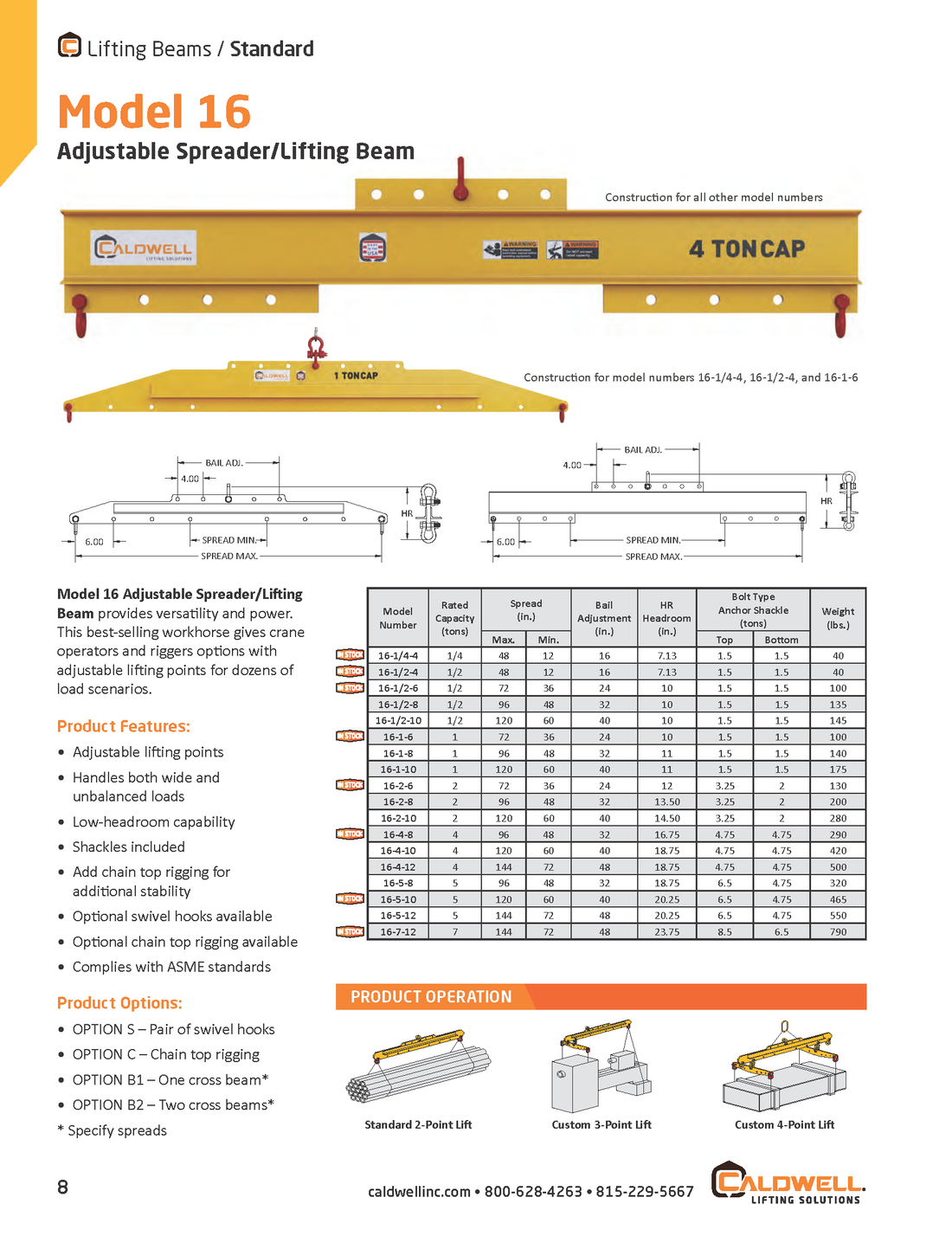 Caldwell Adjustable Lifting Beam Model 16 Bohl Crane Incorporated