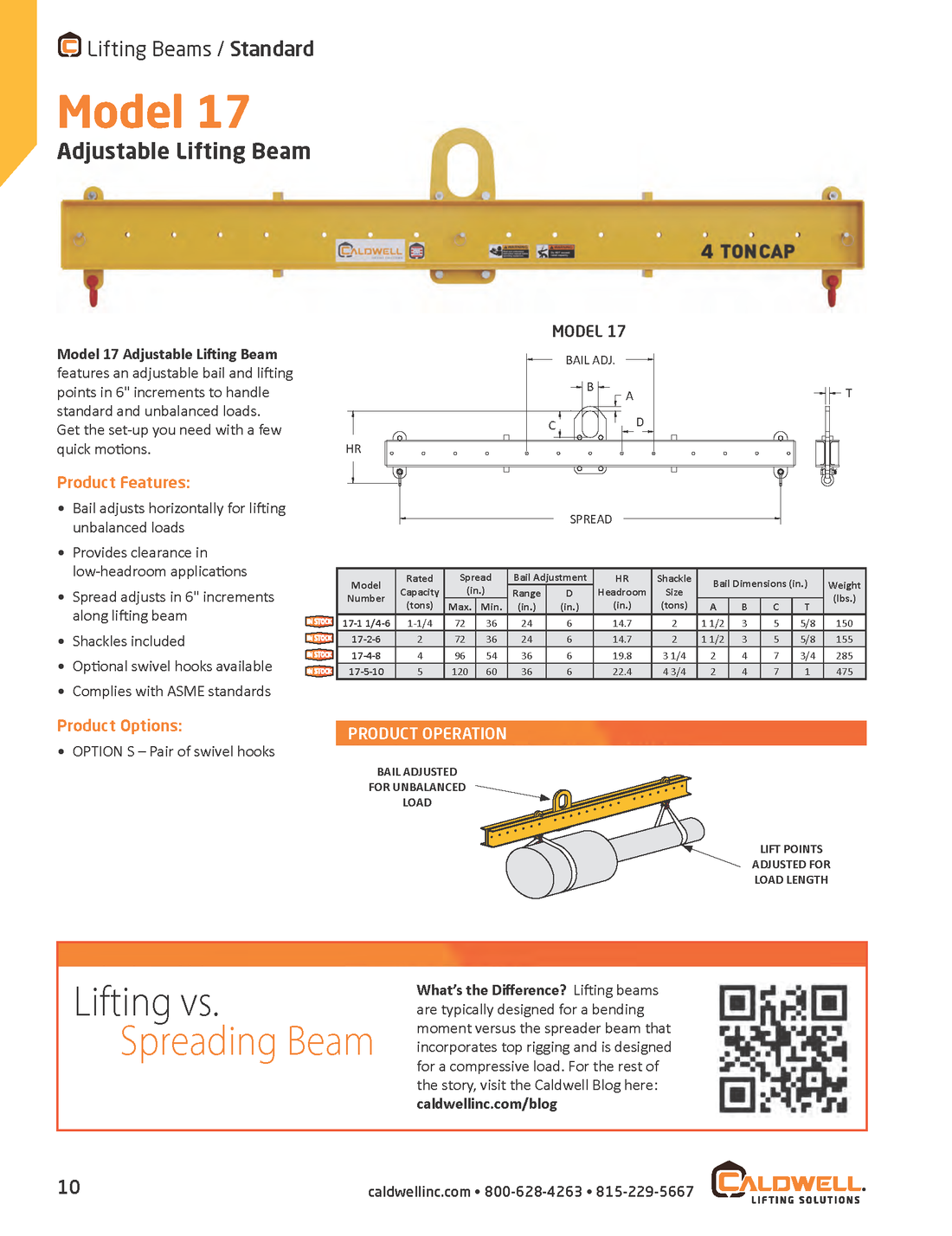 Caldwell Model 17 Lifting Beam Catalog