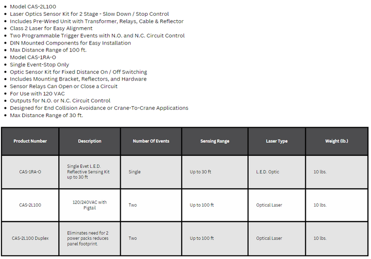 DuctOWire Collision Avoidance Systems Bohl Crane Incorporated