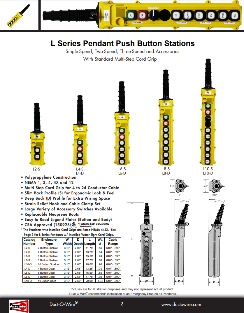 DuctOWire 8Button Pendant, DualSpeed Switches L8D2, L8S2