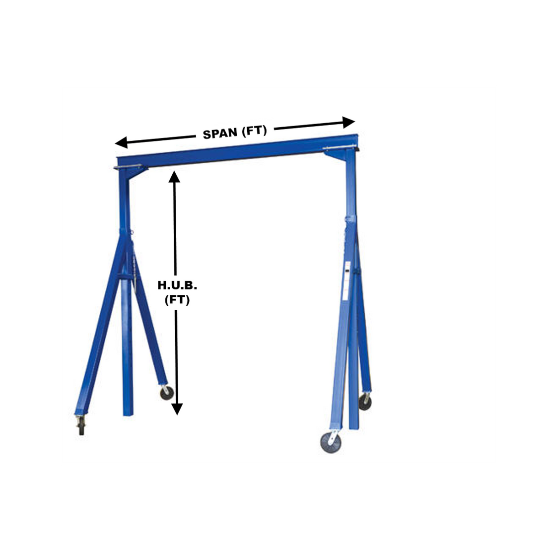 Gorbel Adjustable Gantry Crane