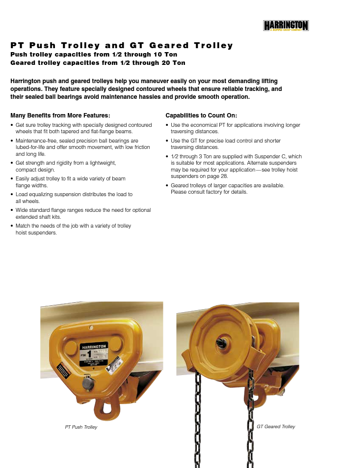 Harrington Manual Push Trolley | 1/2 Ton - 5 Ton Capacity – Bohl Crane ...