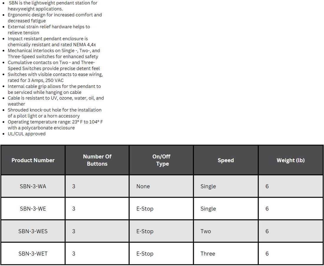 Magnetek SBN 3-Button Pendants Specification Table