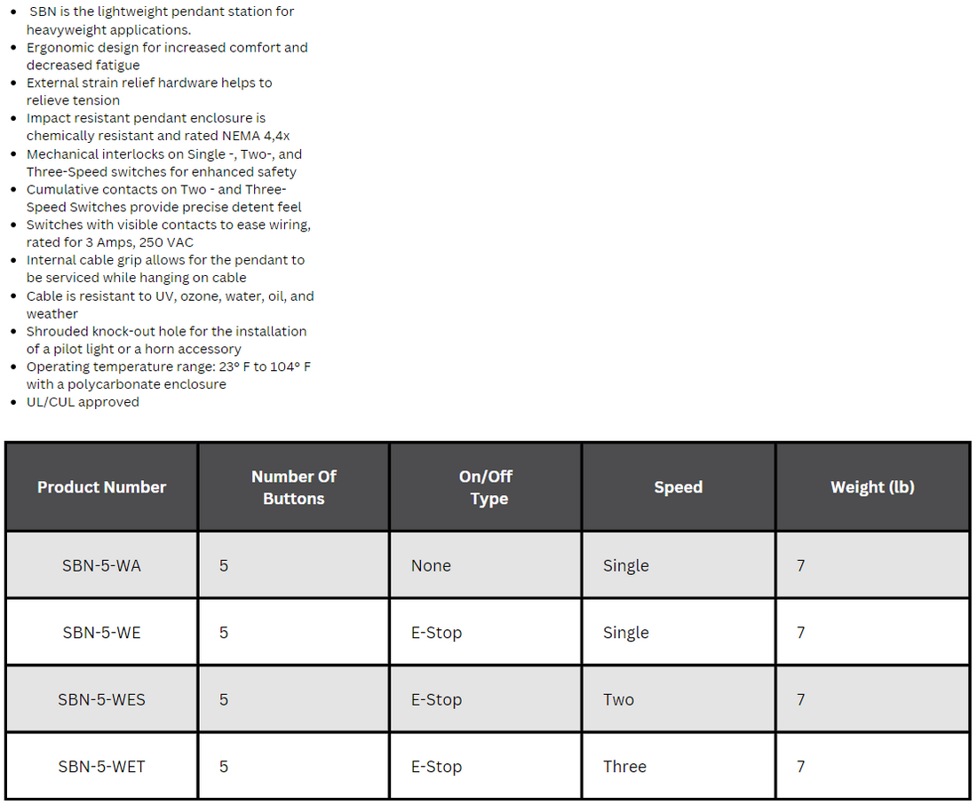 Magnetek SBN 5-Button Pendants Specification Table