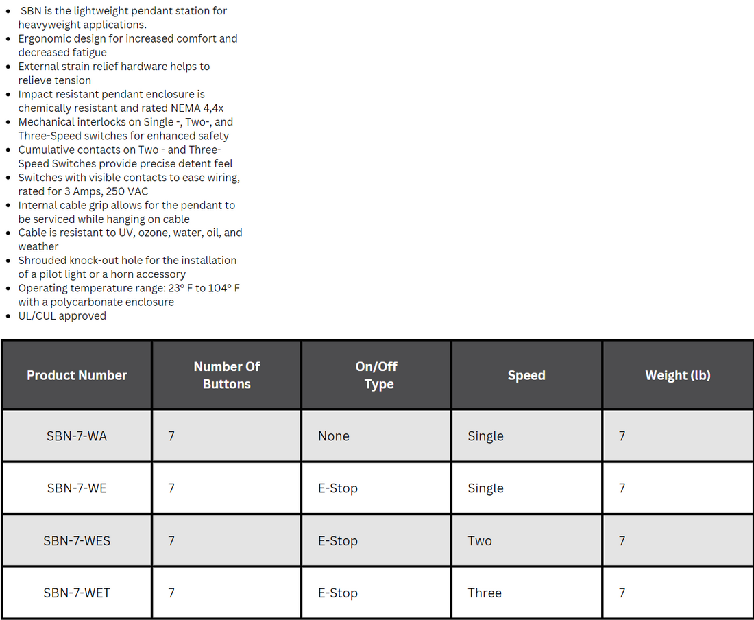 Magnetek SBN 7-Button Pendants Specification Table