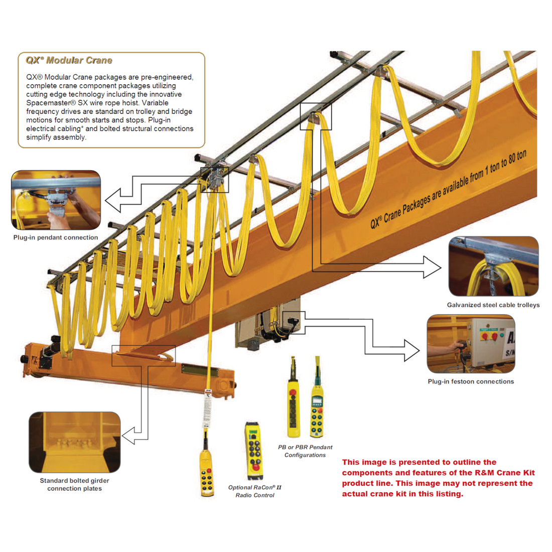 QLP Crane Component Description 