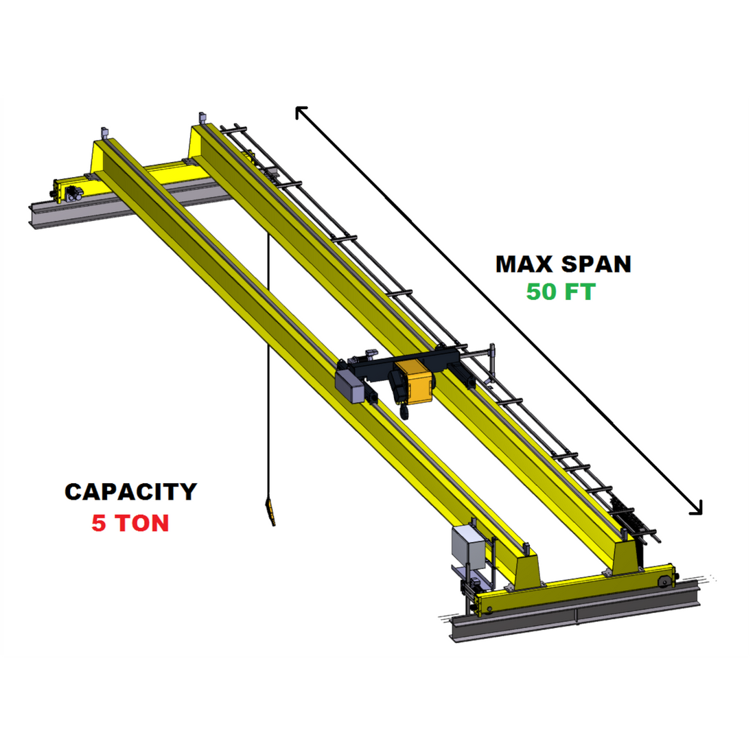 QX Double Girder Crane 