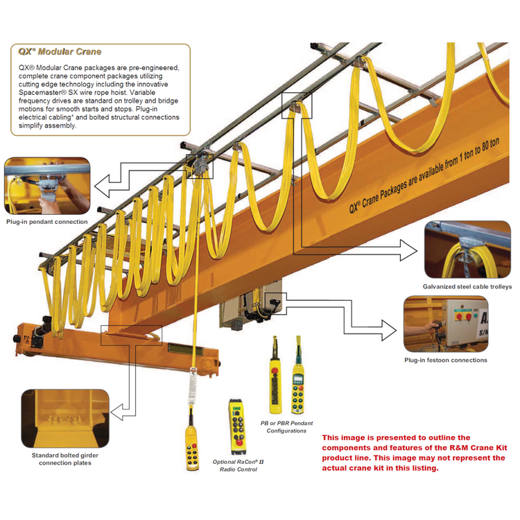 Bohl Crane Incorporated Online Shop | Industrial Crane Company