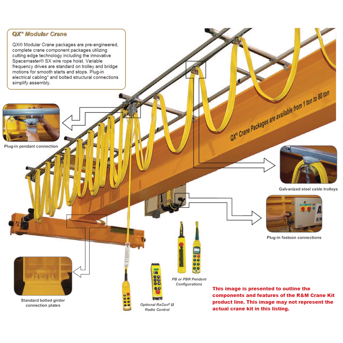 QX Crane Component Description 