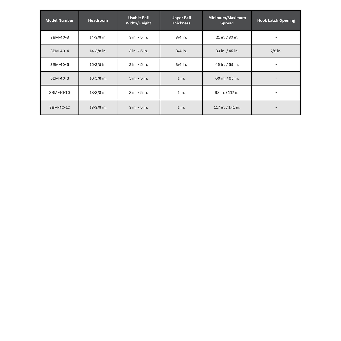 Vestil Steel Economy Spreader Beam Specifications | 4,000 lb. Capacity