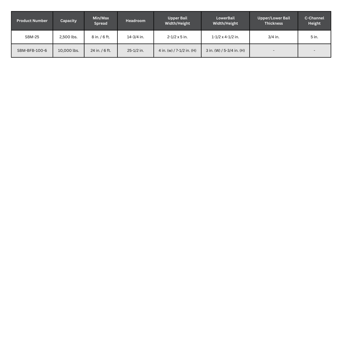 Vestil Steel Adjustable Spreader Beam Specs