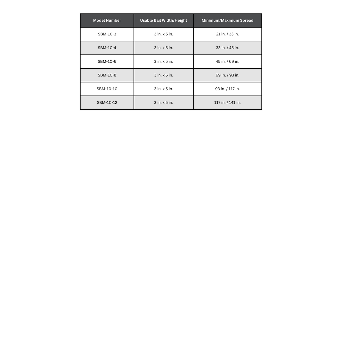 Vestil Steel Economy Spreader Beam Specifications